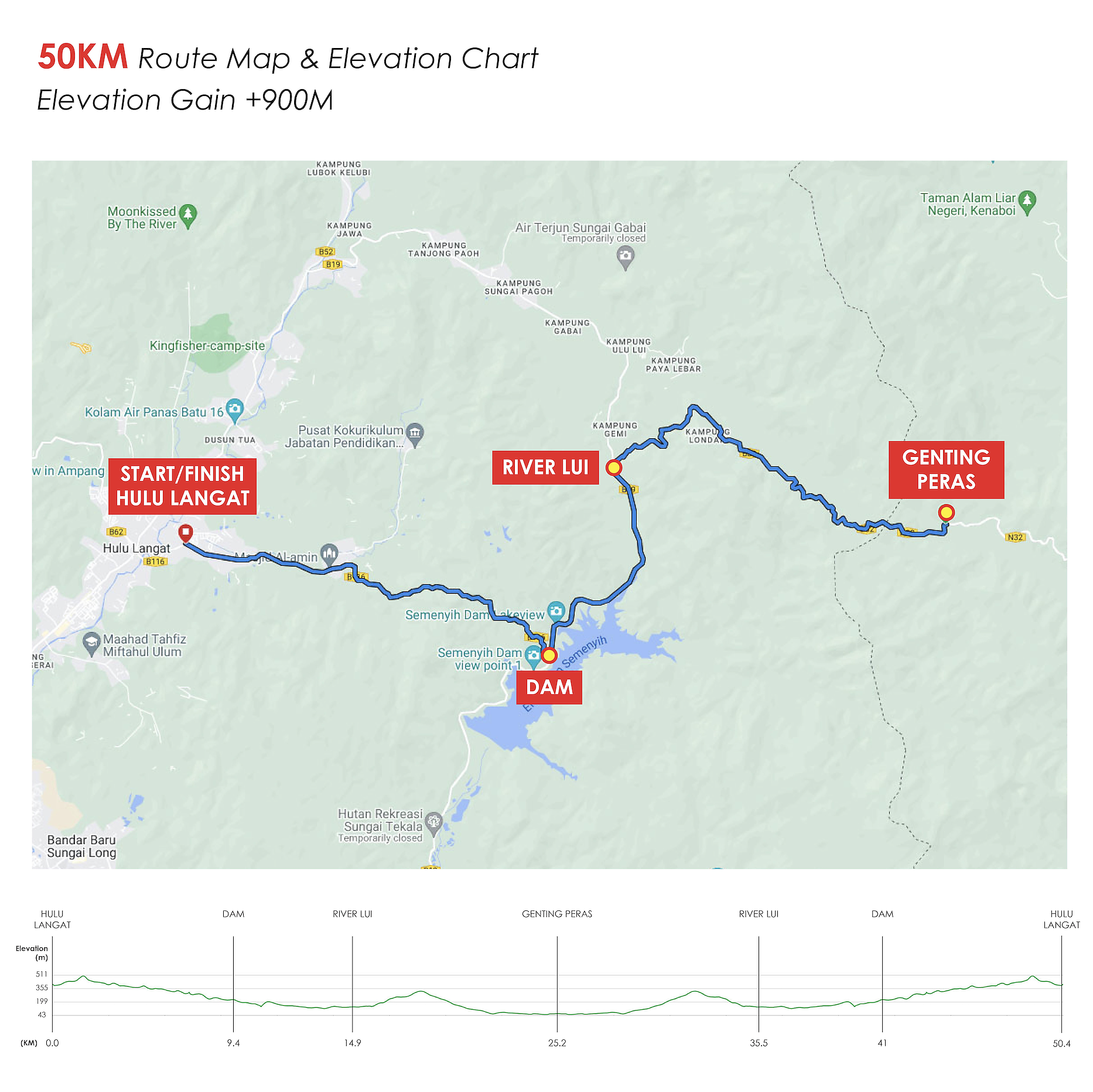 race route image map