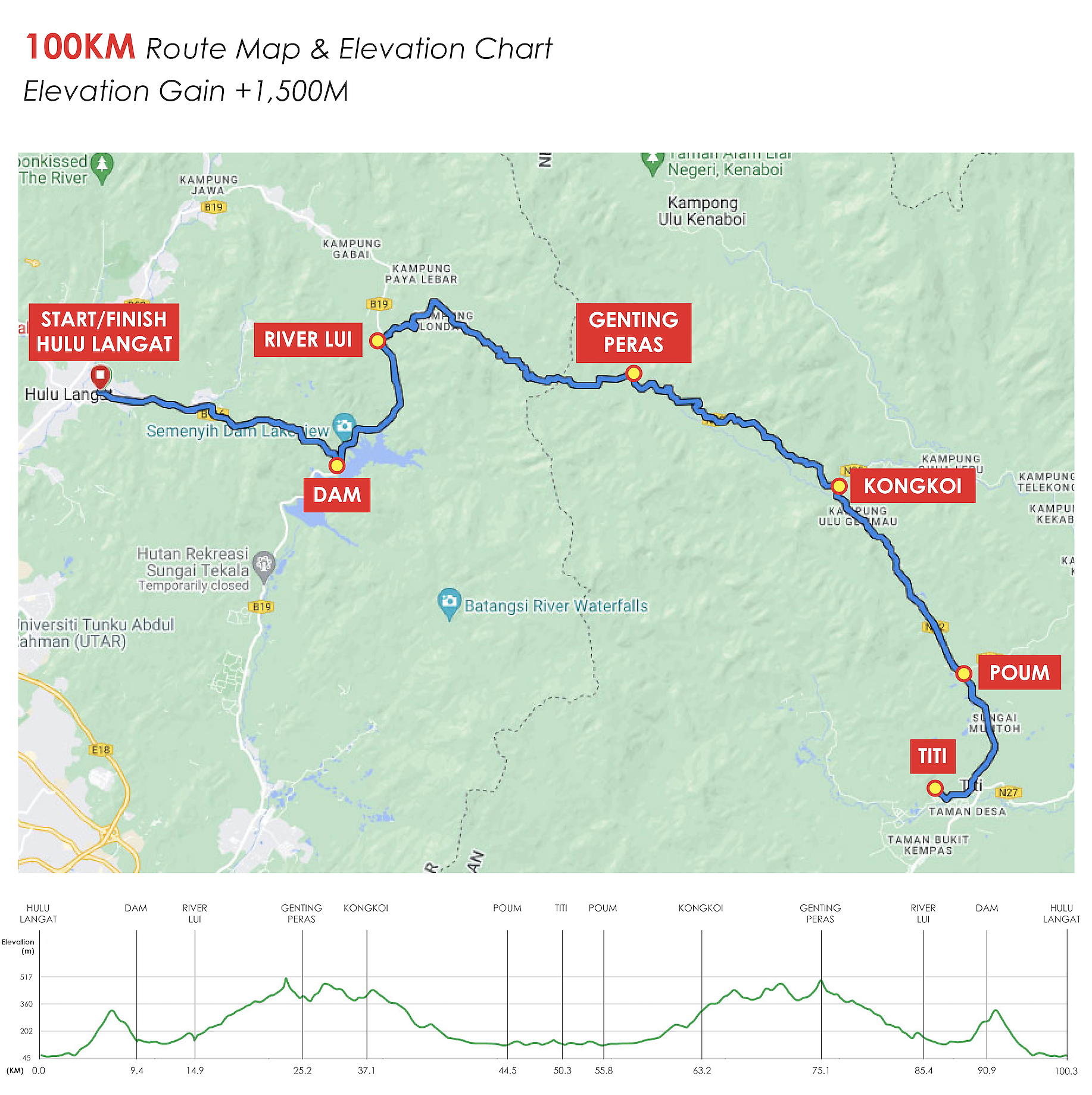 race route image map