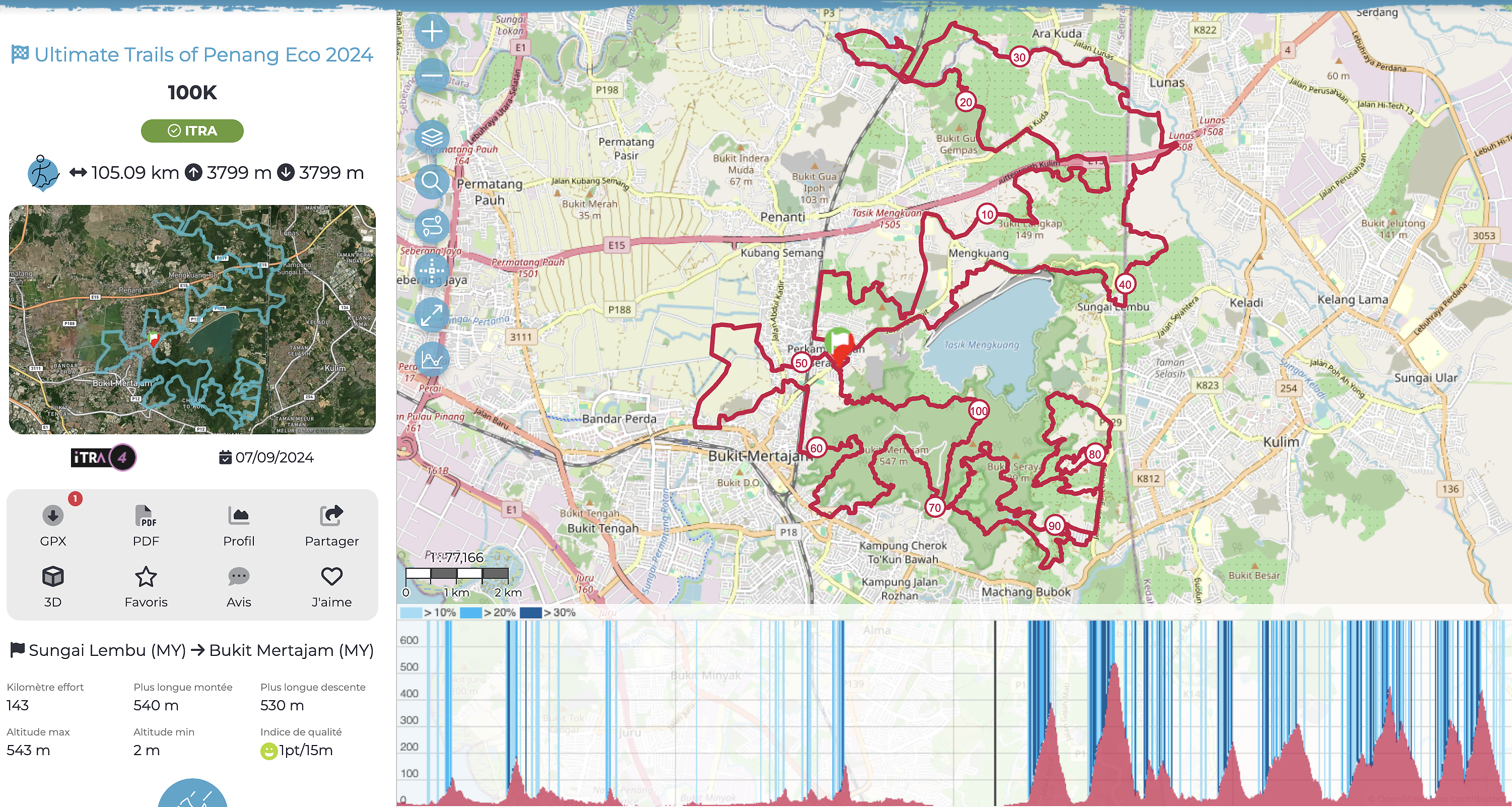 race route image map